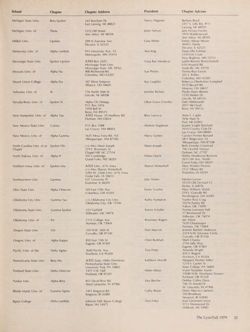 1979-1980_Vol_83 page 22.jpg